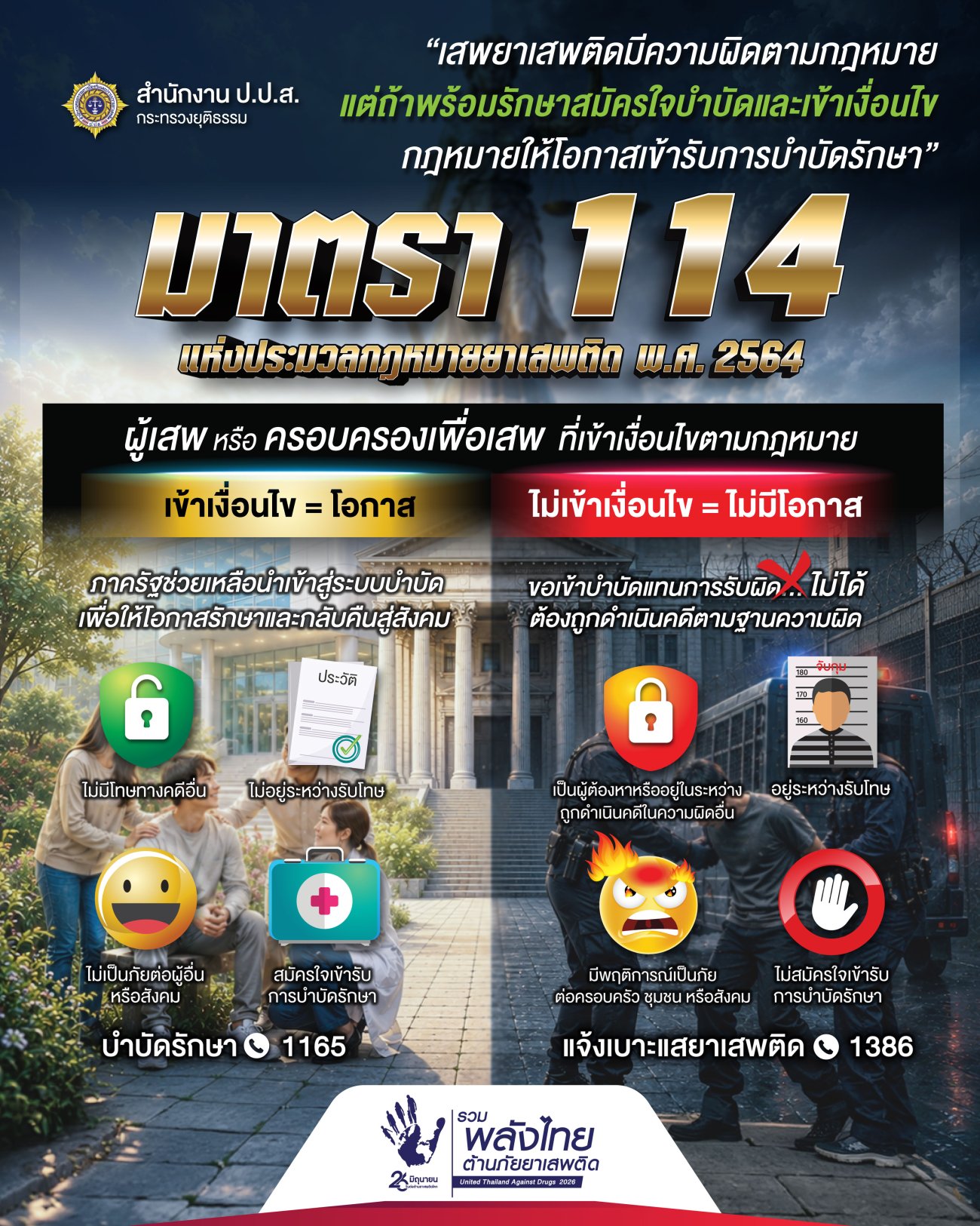 รวมพลังไทย ต้านภัยยาเสพติด | ปปส.