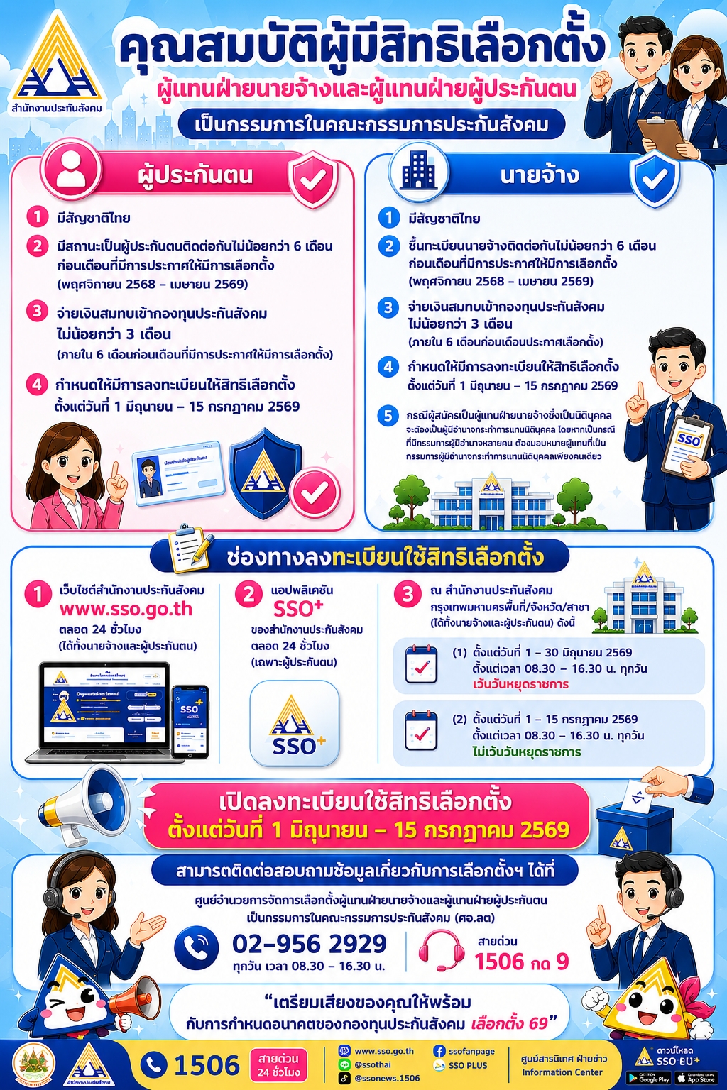 เลือกตั้งกรรมการประกันสังคม