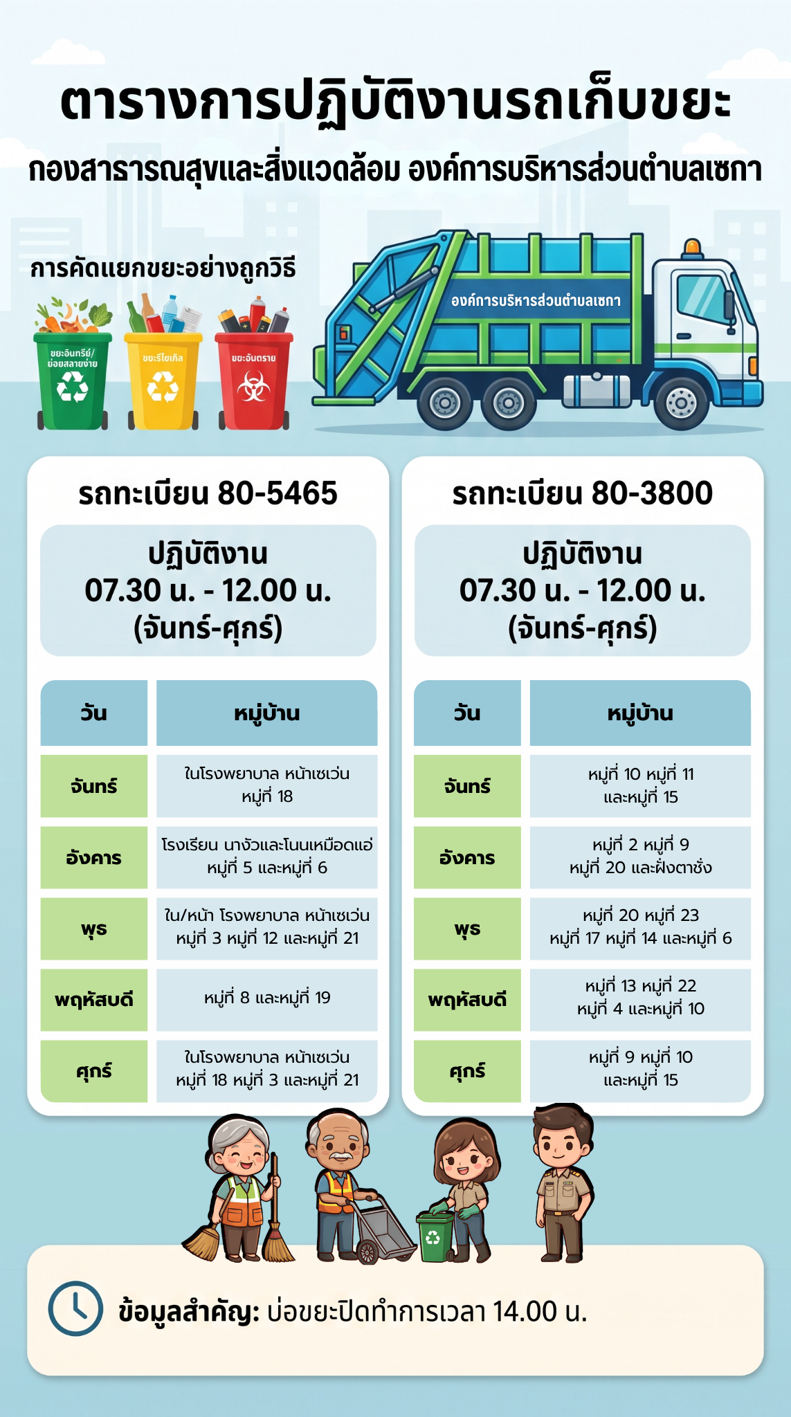 ตารางการปฏิบัติงานของรถเก็บขยะ | กองสาธารณสุข และสิ่งแวดล้อม