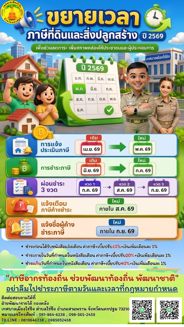 ขยายเวลากำหนดเวลาดำเนินการตามพระราชบัญญัติภาษีที่ดินและสิ่งปลูกสร้าง พ.ศ. 2562 ประจำปี พ.ศ. 2569